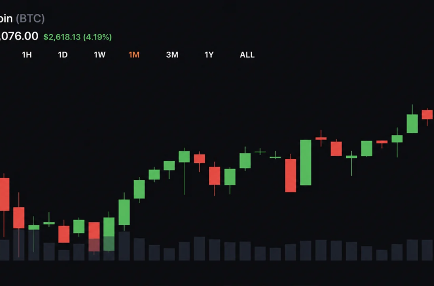 Bitcoin Shows New Resilience as Stocks Retreat and Volatility Stays Subdued