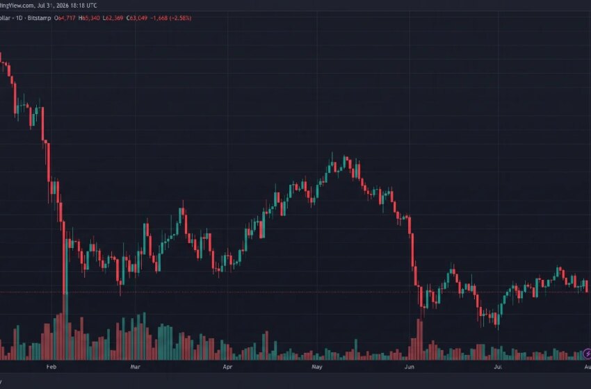 Bitcoin Traders Lose $100M as BTC Drops $3K in 12 Hours