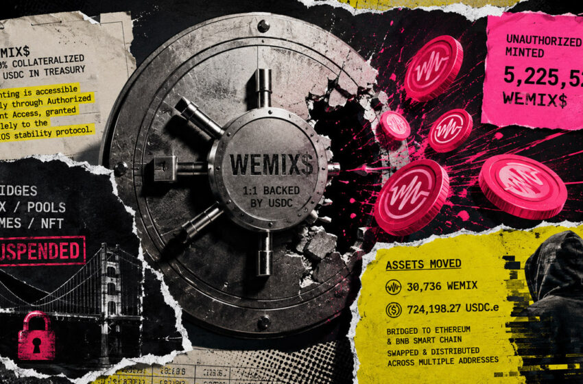 Compromised owner contract just let hackers print 5.2 million WEMIX stablecoins out of thin air, forcing a complete network freeze