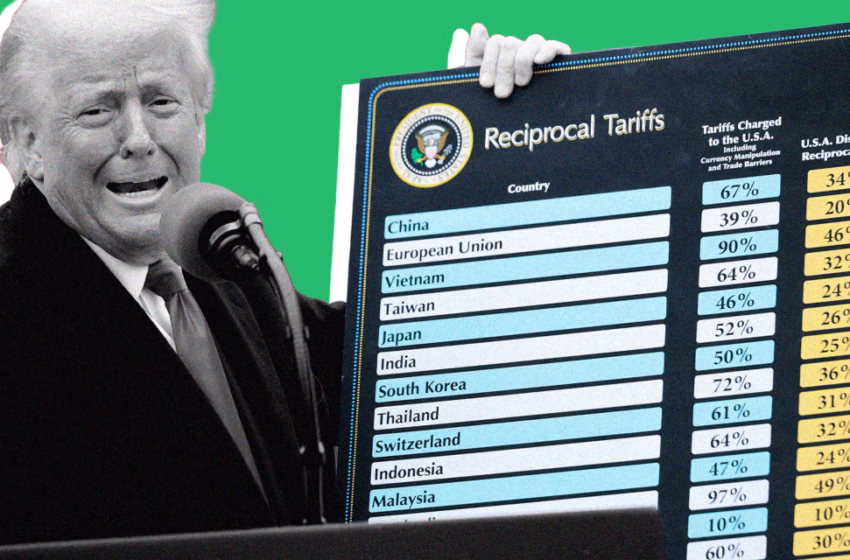  Trump looks set to roll out a new set of tariffs. Will markets care?