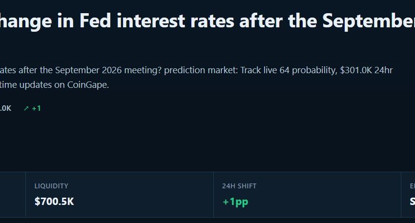 3 Events That Could Move Bitcoin and XRP Price This Week