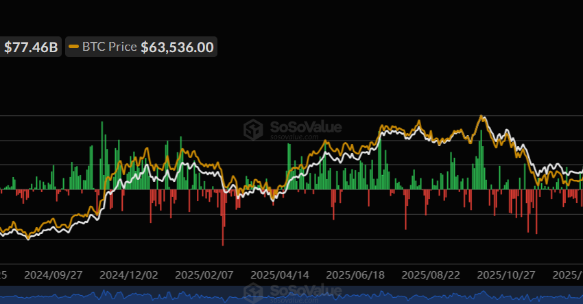 Bitcoin Price Prediction After US CPI Data Release: Will BTC Rally or Crash?