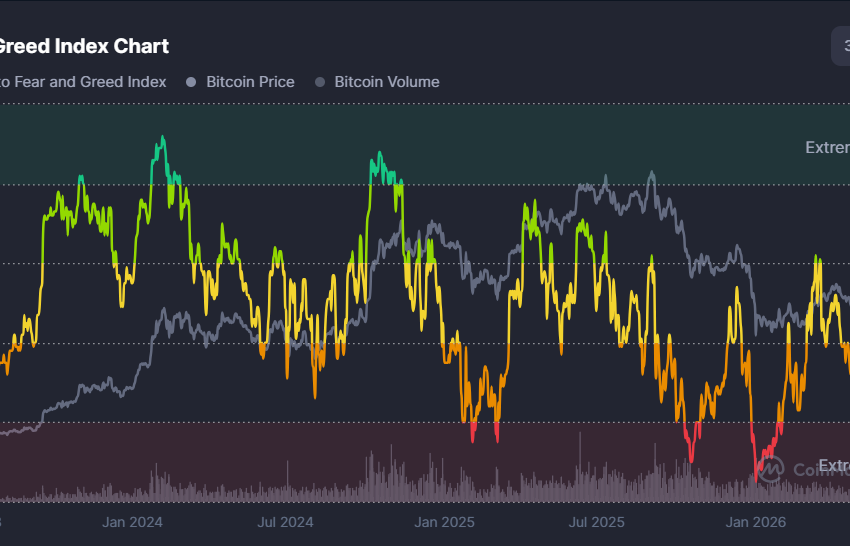 Bitcoin Price Prediction This Week: Will BTC Rally to $85K or Drop to $70K?