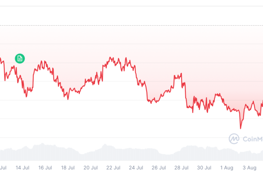 Bitcoin Will Never Fall Below $60K Again: Nansen Founder