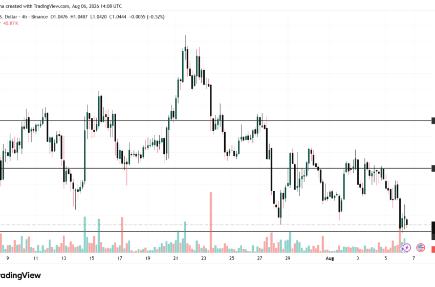 Bitcoin and XRP Price Prediction as CLARITY Act Reaches Crucial Senate Vote