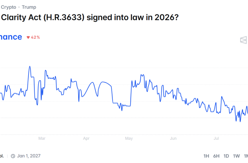 Bitwise Says Crypto Will Thrive Even Without CLARITY Act