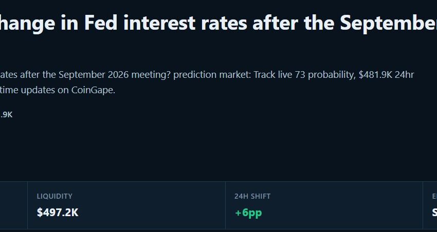  Crypto Market Update August 14: Bitcoin Retests $62K as BoJ Eyes Faster Rate Hikes, UNI Leads Altcoin Losses