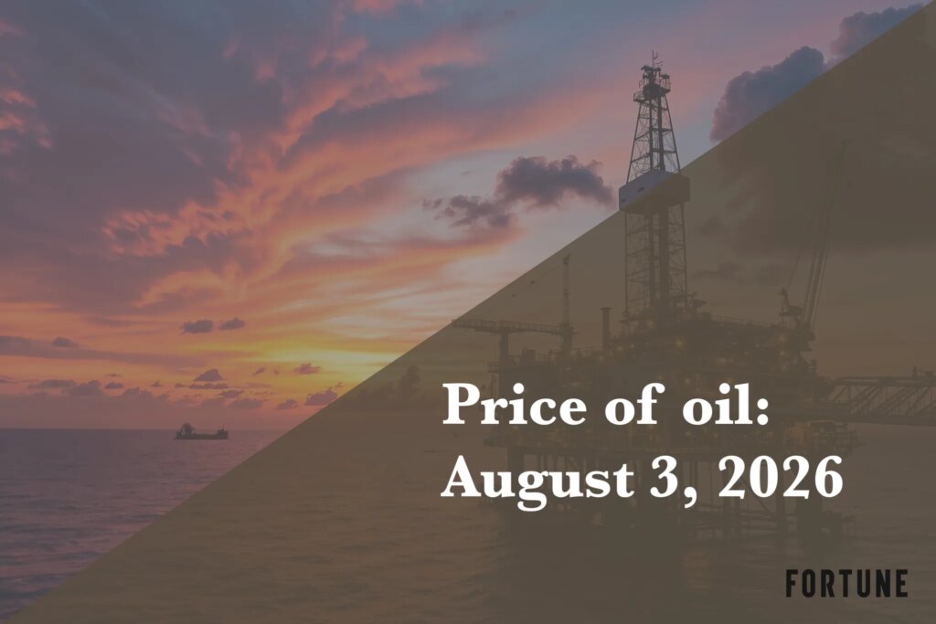 Current price of oil as of August 3, 2026