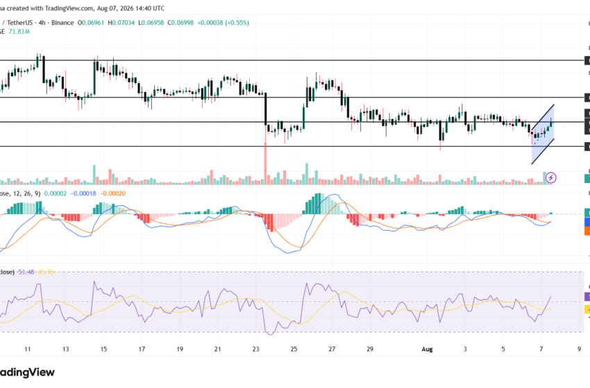 Dogecoin Price Outlook After Trump Says Crypto Is a “Big Deal”