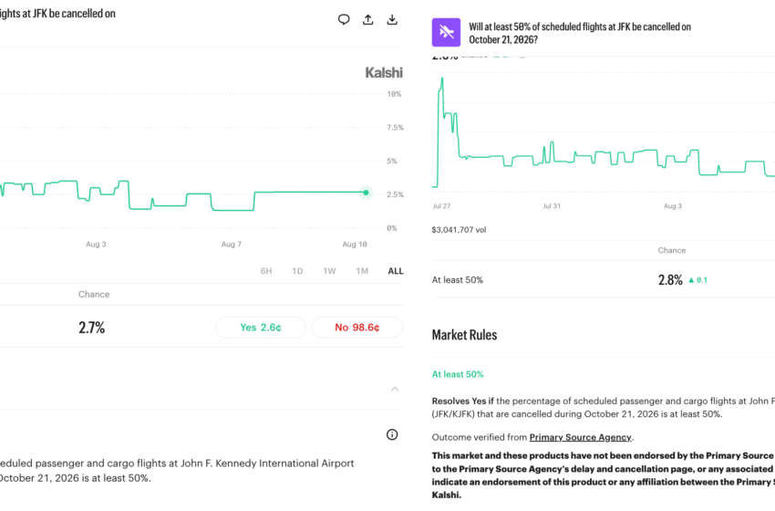 FlightAware Drops Kalshi Lawsuit One Day After Filing