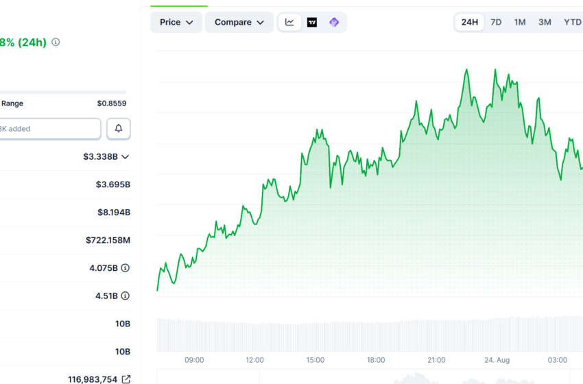 Phantom Wallet to End Sui Support on Sept. 24 Amid Sharp 82% TVL Plunge