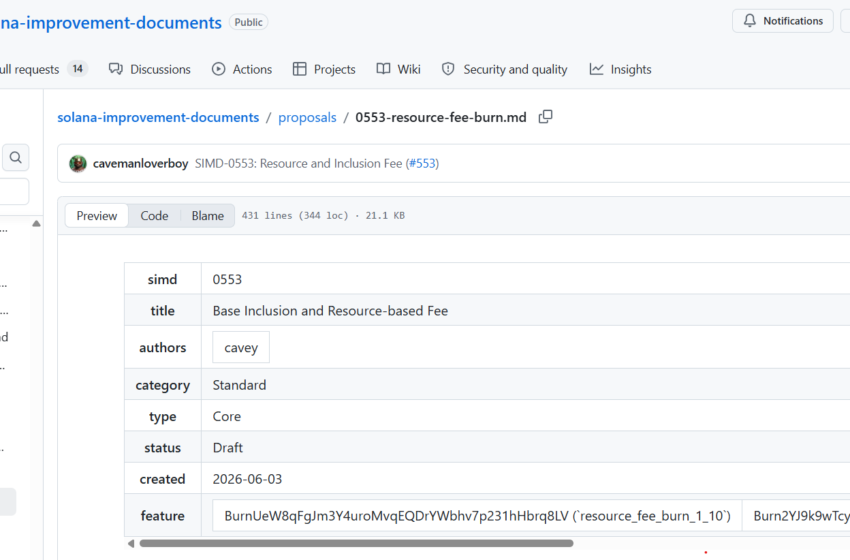 Solana’s Fee Overhaul Increases Burn and Makes Resource Hogs Pay