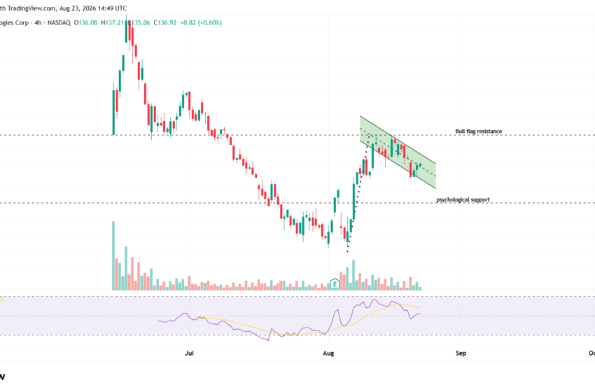 SpaceX Stock Price Weekly Prediction as Bernstein Flags Telecom Risks