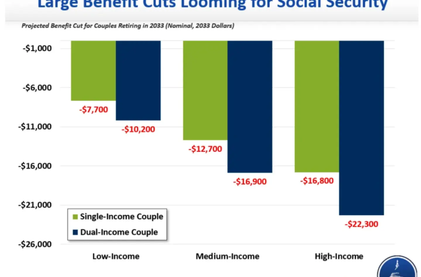 Top Social Security advisor is unsettled by how many people are withdrawing early