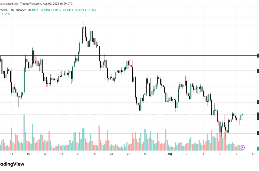 XRP Price Prediction: What Could the September 15 CLARITY Act Vote Mean for XRP?