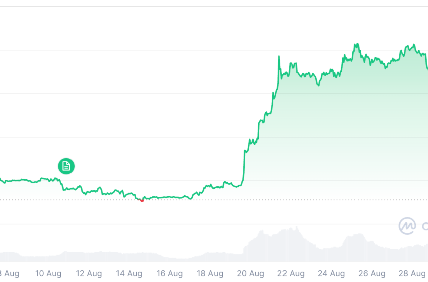 BTC Will Hit $1M By 2030... But Arthur Hayes Is Buying ETH Instead