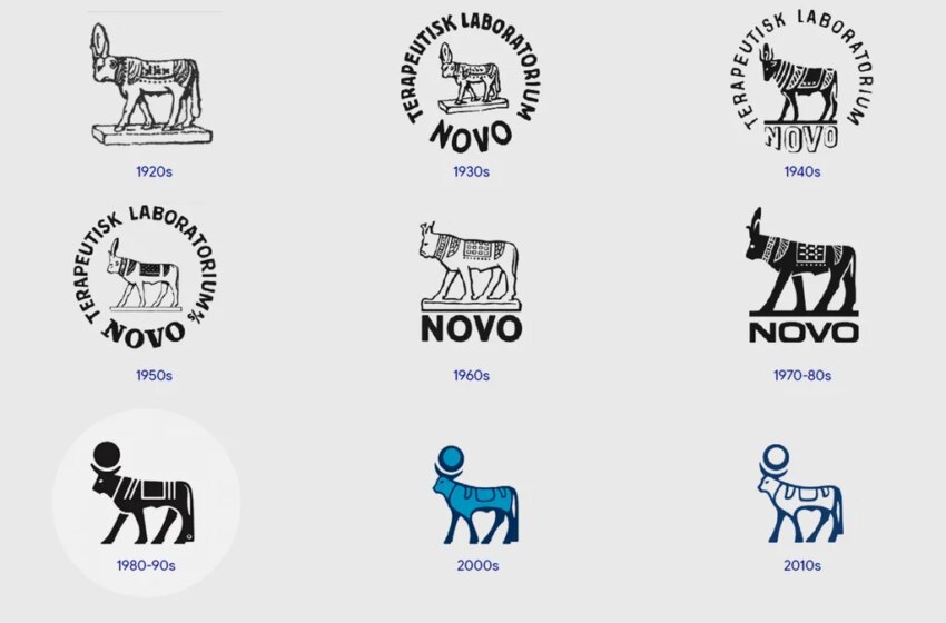 Does Novo Nordisk’s slimmed down rebrand signal a new era of DTC revivalism?