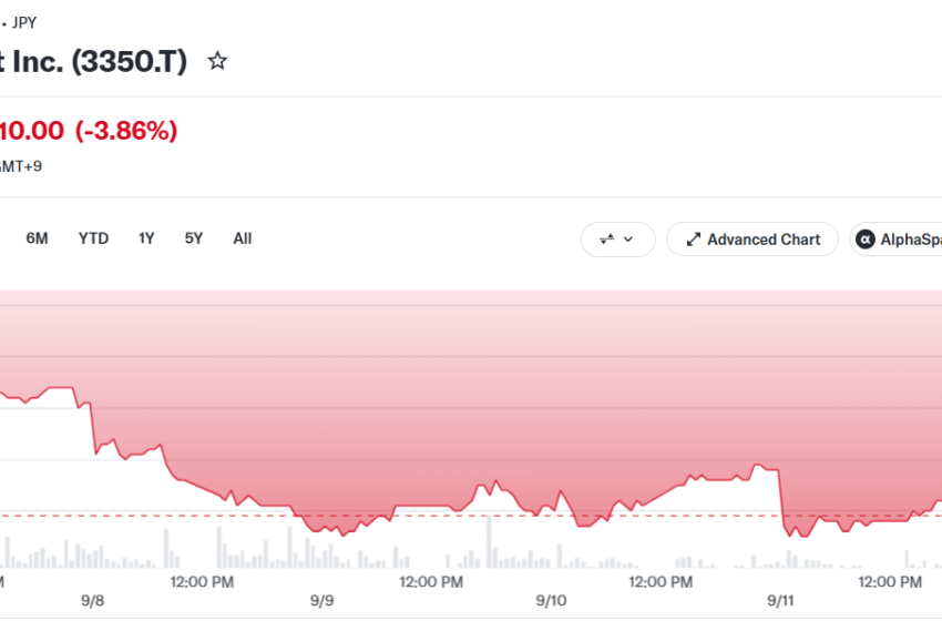 Metaplanet Cuts Series 10 Stock Pool by 41%, Plans Hong Kong Subsidiary