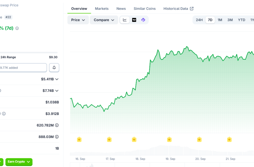 Winners And Losers Of SEC’s New Tokenized Stocks Rules